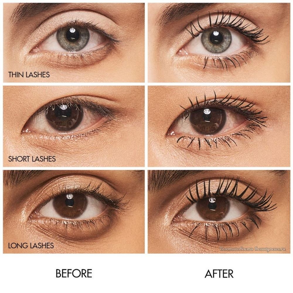 Dolce & Gabbana Everfull XL Mascara 2026 - Swatches