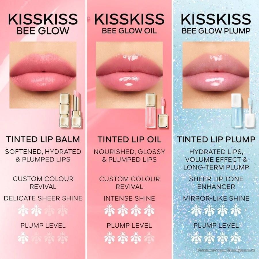 Guerlain KissKiss Bee Glow Plump 2026